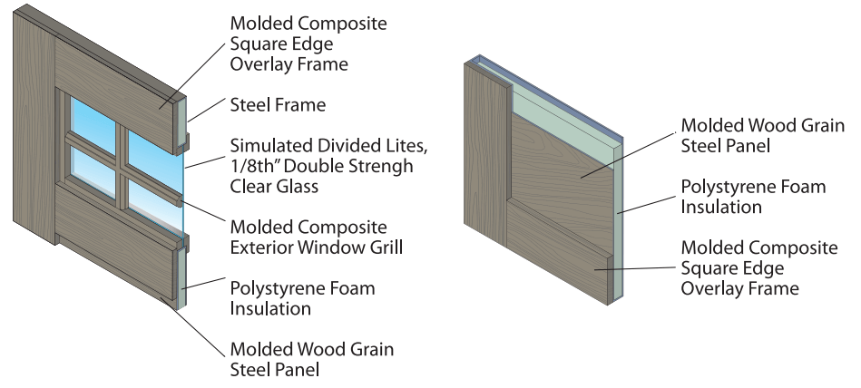 construction of the quartet garage door